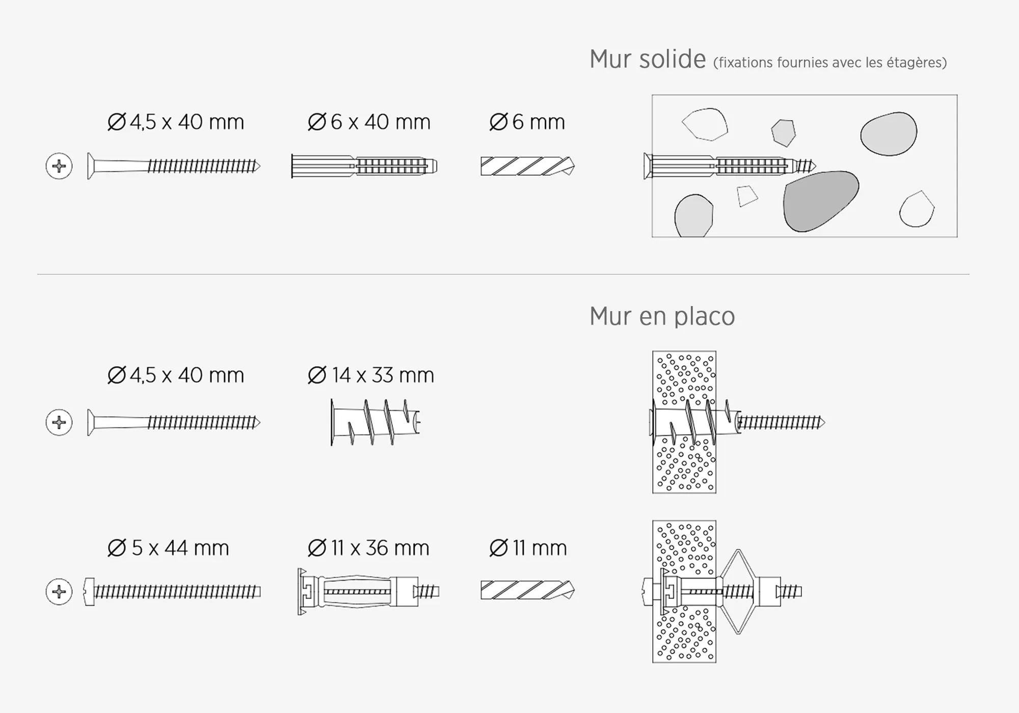 Notice de montage